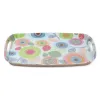 Melamine tray, household fruit plate, tea cup, popular tea plate, high-end water cup storage plate for living room and dining room Item Picture